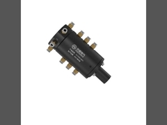 Sindicatos Rotários